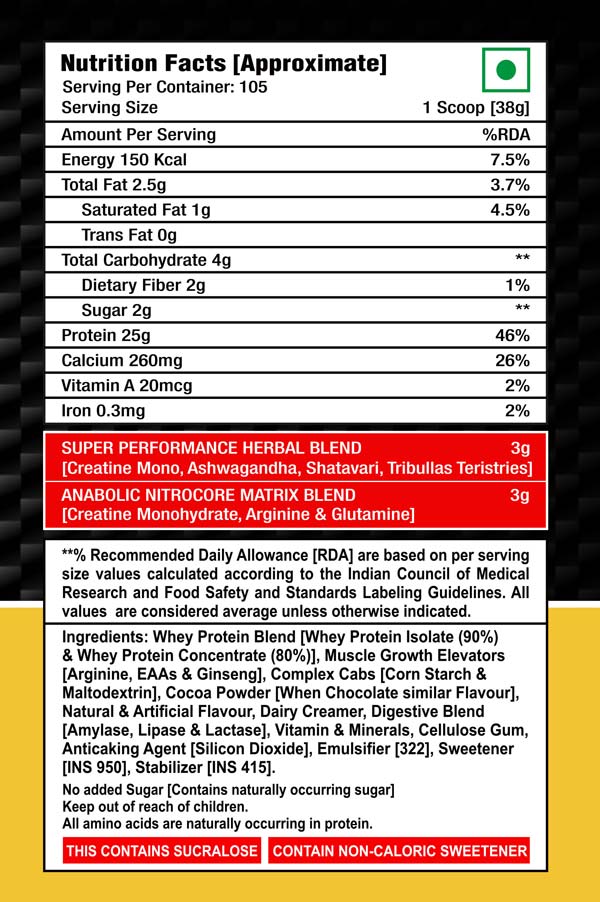 prime-whey-nutrtion-fact